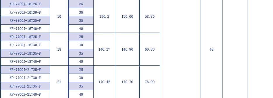 Wholesale Customized 7706 Series 25.4mm Pitch Hollow Flat Top Chain Network Plastic Chain for Sale