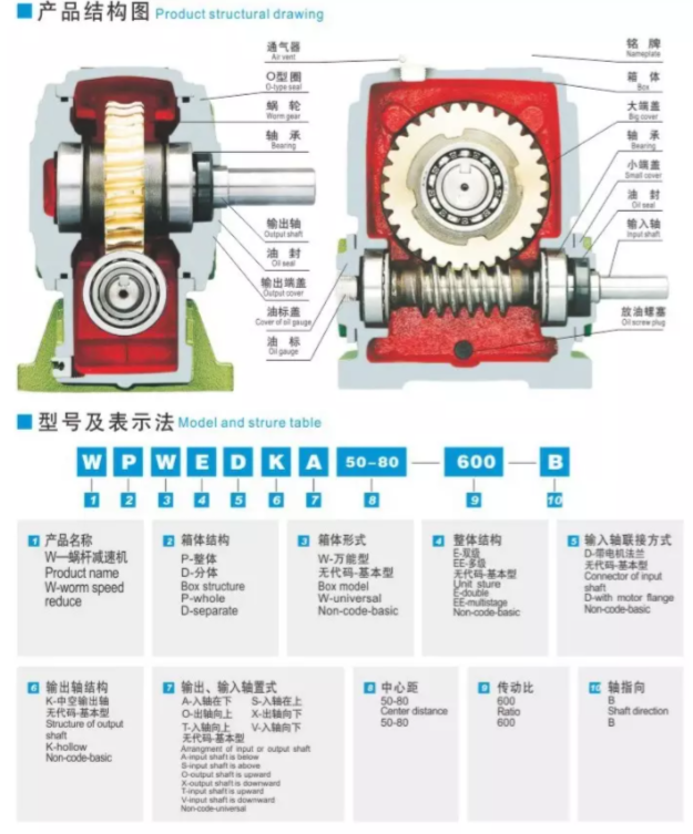 WP WPA Series Vertical Turbine Transmission Cast Iron 45# Steel Worm Gear Reducer Gearbox for Mining Industry