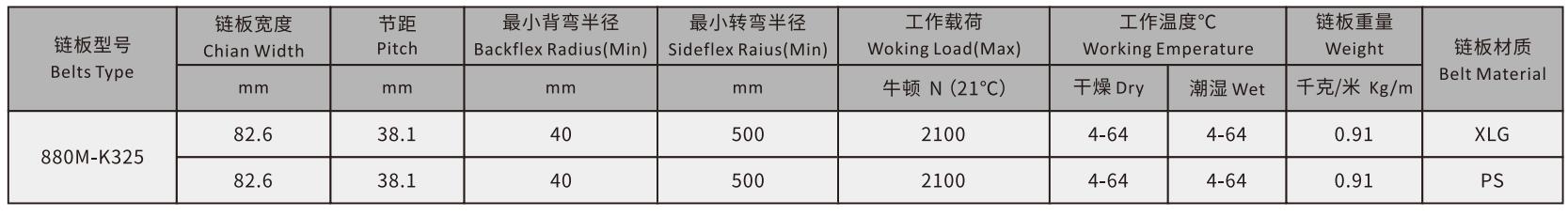 880 Single Hinge Magnetic Turning Chain Plate Plastic Chain Engineering Plastic Sideflex Run Single Chain