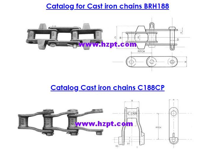 CC600 Chains Manufacturer Conveyor Cast Iron Sprockets Cadena Transmission Drive Stainless Steel Roller Chain
