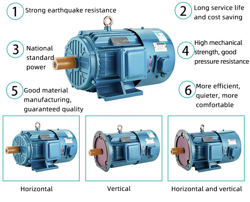 Y2ye2 Series 4-pole Three-phase Asynchronous Motor 380V AC Motor Pure Copper Wire National Standard Three-phase Motor