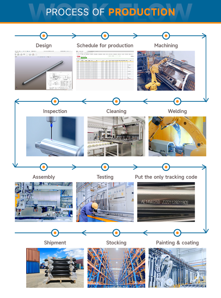 Professional Manufacturer Custom Hydraulic Lift Press Cylinders Hydraulic Cylinder Forklift Lift Cylinder for Dozer