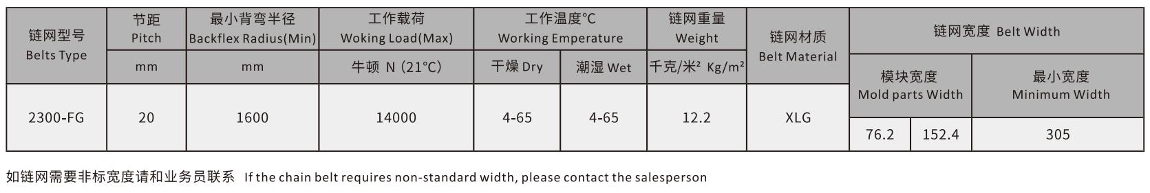 2300 Series Grid Straight Run Belt Plastic Conveyor Chain 2300-FG