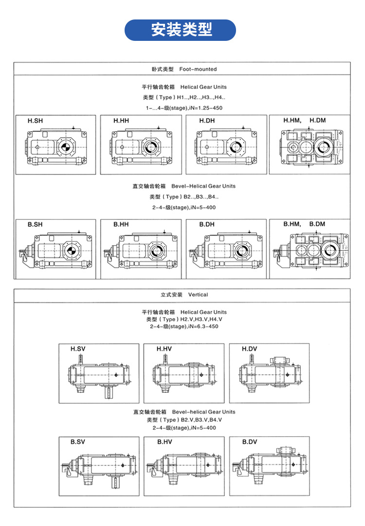 B series helical bevel gearbox 2 speed transmission right angle industrial gear units 3 phase reducer gear box motor