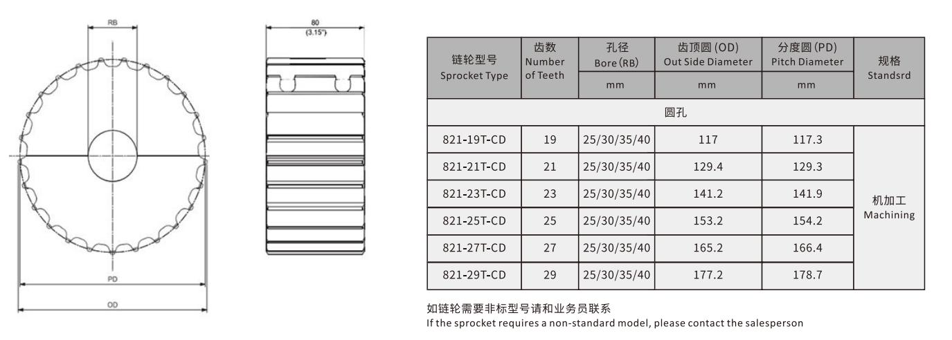 Heavy Duty Sideflex Run Single 821 Series Double Hinged Straight Chain Plate Plastic Roller Chain