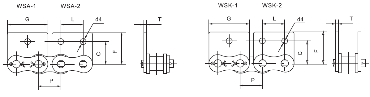 Customized Stainless Steel Short Pitch Conveyor Chain with Attachment WSA1&WSA2&WSK1&WSK2 and Sprockets in Steel