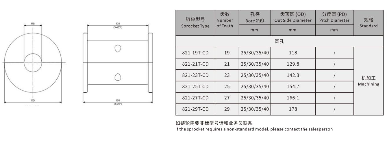 Heavy Duty Sideflex Run Single 821 Series Double Hinged Straight Chain Plate Plastic Roller Chain