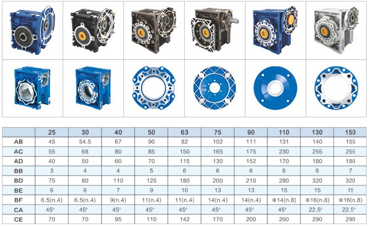 rv Series Worm Gear & Worm Wheel And Worm Gearbox And Motor Reducer Replace Of Nmrv