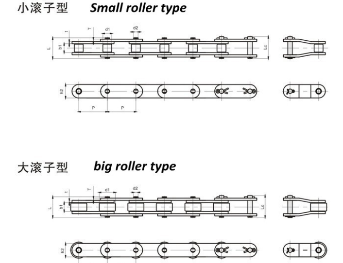 Double Pitch Big Roller Conveyor Chain and Sprockets DIN Standard C2052 C08A Roller Chain for Conveying Machinery