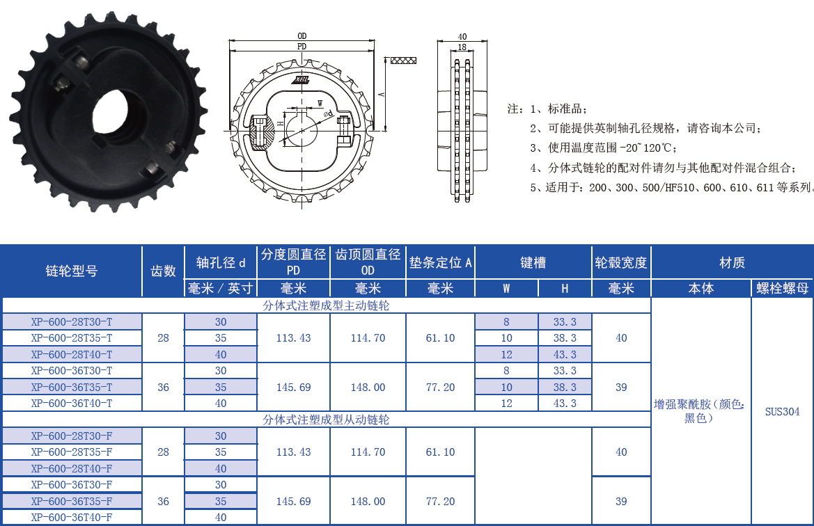 610 Series 12.7mm Small Rubber Surface Plastic Chain for Sale
