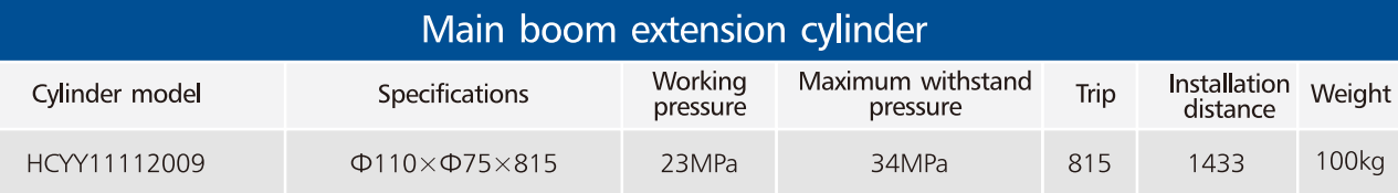 HCYY11112009 Good Quality Professional Factory 100kg Main Boom Extension Hydraulic Cylinder for Aerial Work Vehicles
