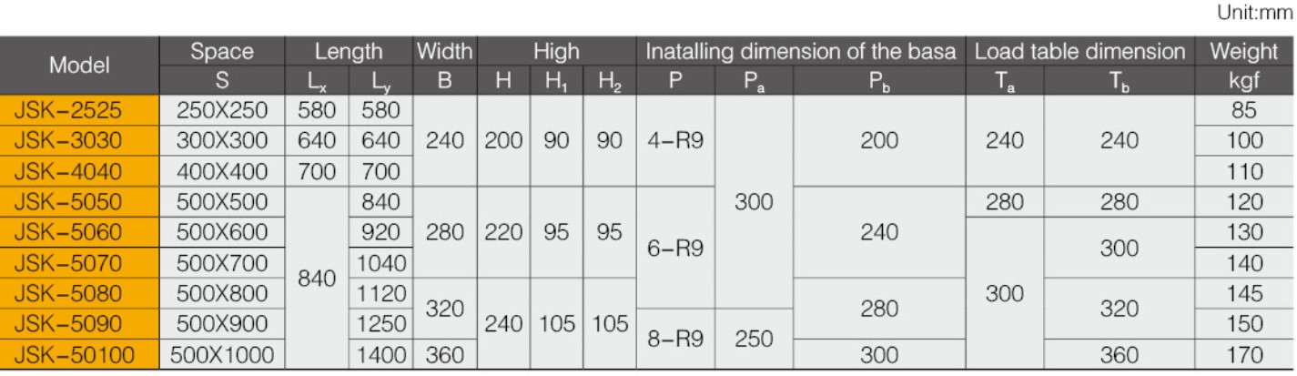 High Quality Cross Working Table Series CNC Double Coordinate Working Table Cnc Ball Screw