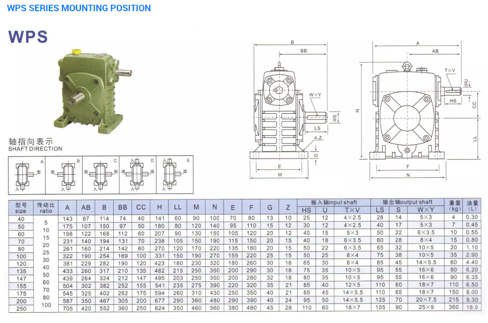 WP WPA Series Vertical Turbine Transmission Cast Iron 45# Steel Worm Gear Reducer Gearbox for Mining Industry