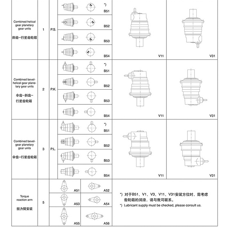 P Series Planetary Gearbox Speed Reducer Drive Precision Planetary Gearbox High Quality Planetary Reducer Power Transmission