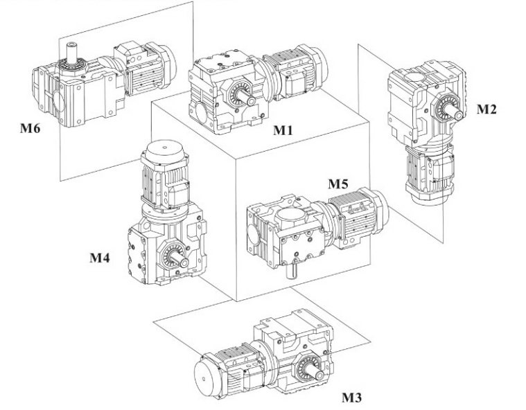 R Series Industry Transmission Helical Speed Gearbox Worm Geard Motor 7.5kw Speed Reducer