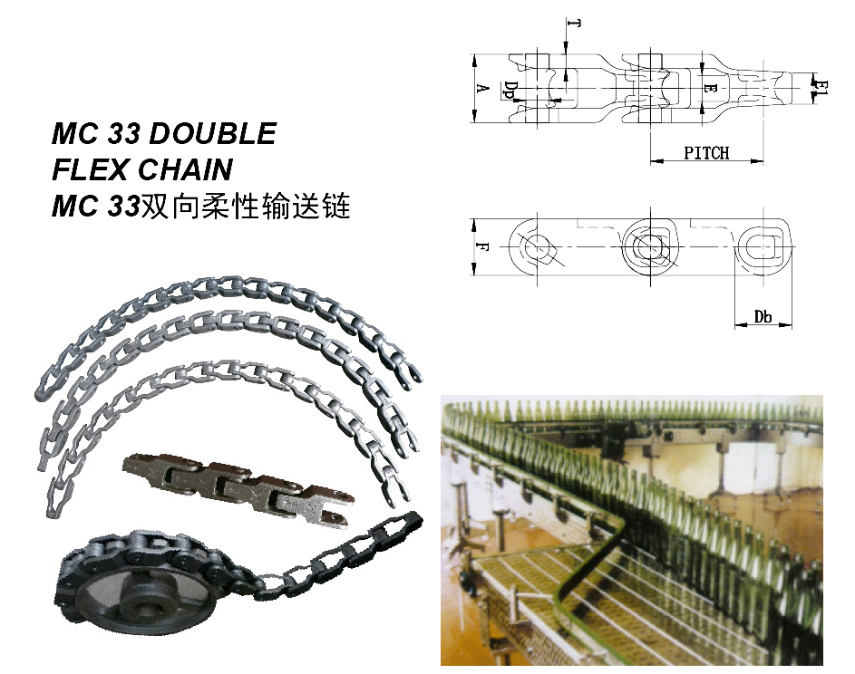 Two-way Flexible Conveyor Chain MC 33 DOUBLE FLEX CHAIN