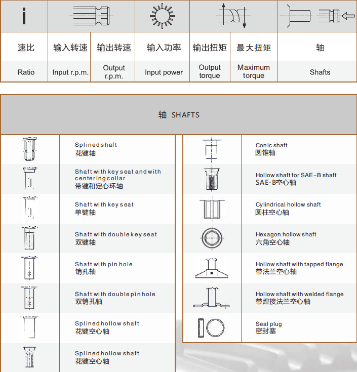 Raydafon T Series Spiral Bevel 90 Degree Shaft Gearbox Speed Increaser for Screw Jack Lifing