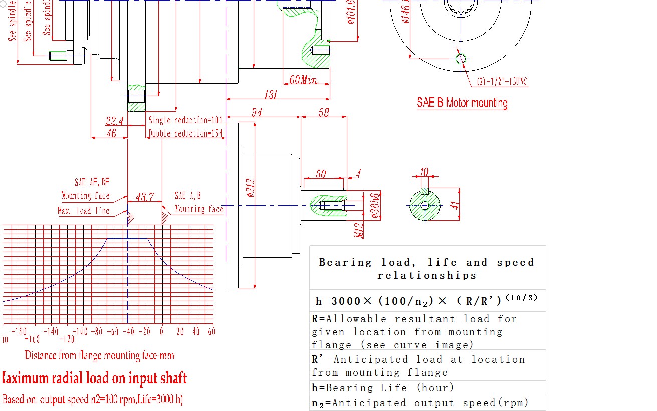 Model 6 Series Planetary Gearbox Replacement of AUBURN (Shaft and Spindle Output Drives)