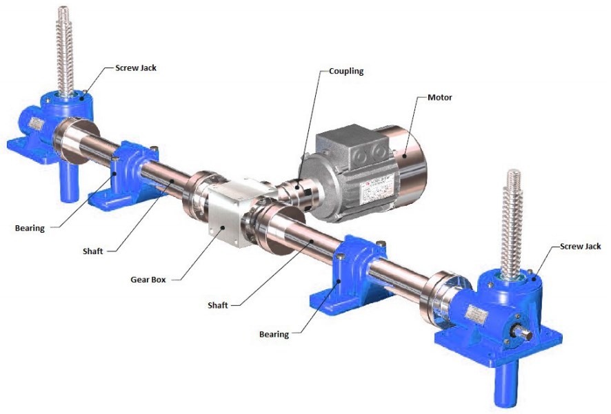 PG30-P4-F4-T-C-Y-500 Bronze Nut Low Gear Ratio Travelling Ball Nut Screw Jack for Automotive and Industry