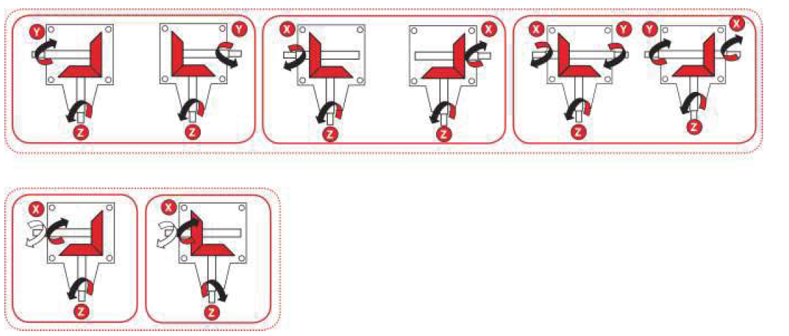 Raydafon T Series Spiral Bevel 90 Degree Shaft Gearbox Speed Increaser for Screw Jack Lifing