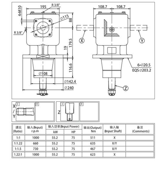 Bevel Gearboxes Petrol Engine Tiller Speed Adjustable Reducer PTO Agricultural Right Angle Gearbox for Lawn Mowers Machinery