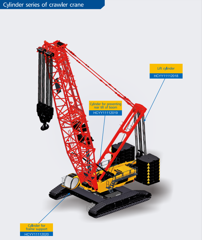 HCYY11112002 Good Quality Professional Factory 16.5kg Forklift Steering Hydraulic Cylinder for Forklift