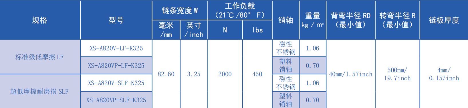 820 Series Vacuum Type Turning Chain-Eight Foot Type Plastic Chain for Sale