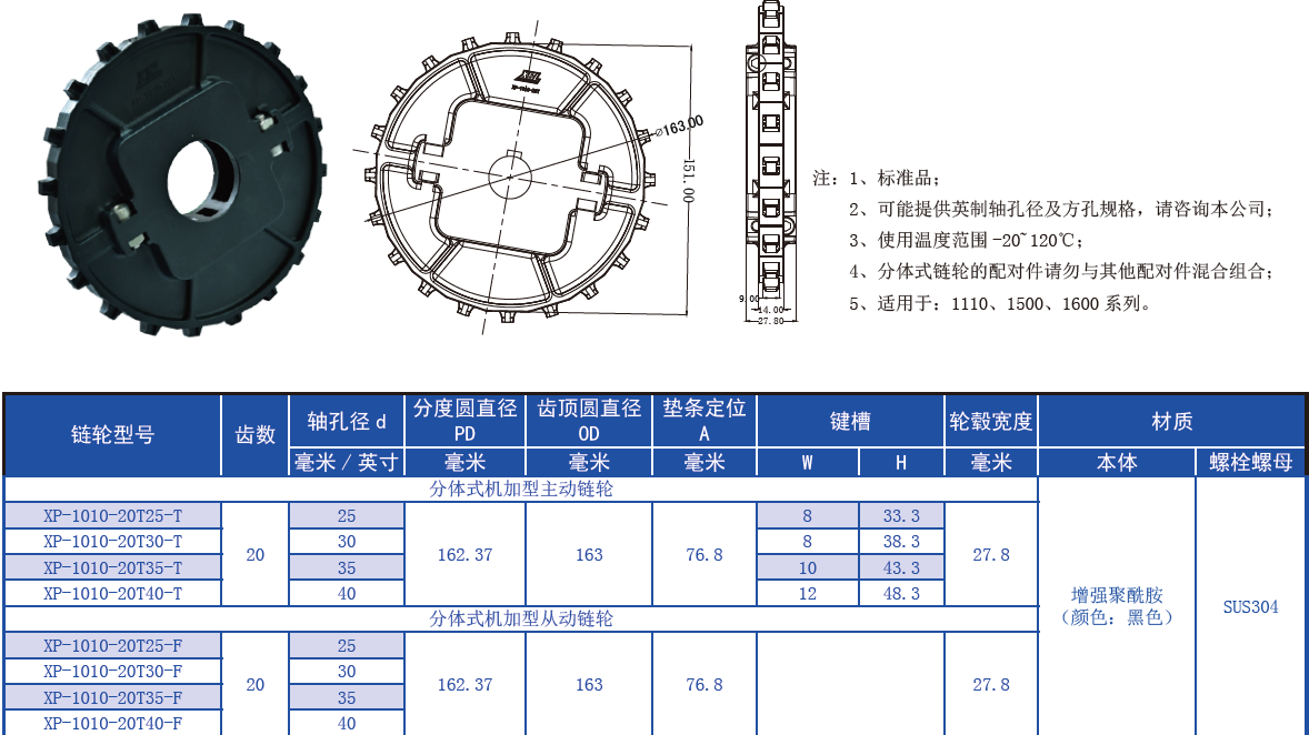 Promotional Various 1500 Series 25.4mm Pitch Hollow Chain Mesh Plastic Chain for Sale