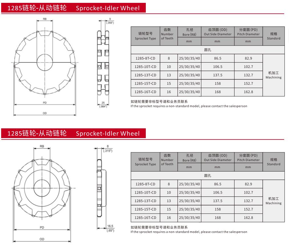 1285 Series Side Auto Radius Sideflex Run Variable Pitch Flat Top Belt Plastic Chain