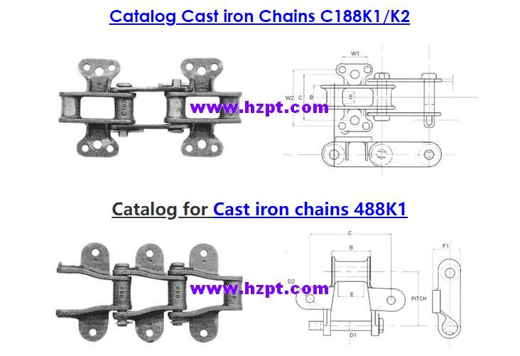 CC600 Chains Manufacturer Conveyor Cast Iron Sprockets Cadena Transmission Drive Stainless Steel Roller Chain