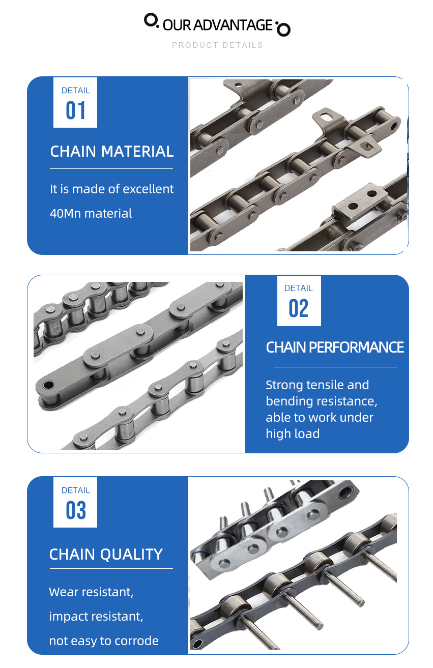 Industrial Chain Types plastic Stainless steel and sprockets 12B Roller Chain