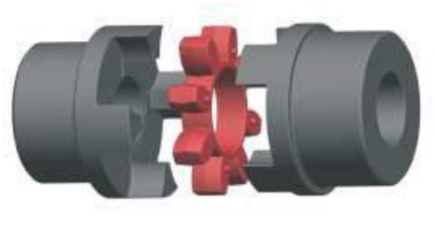 Metal Rotex Type GR / GE Flexible Shaft Coupling with PU or Rubber Spider Elastic Element Jaw Couplings