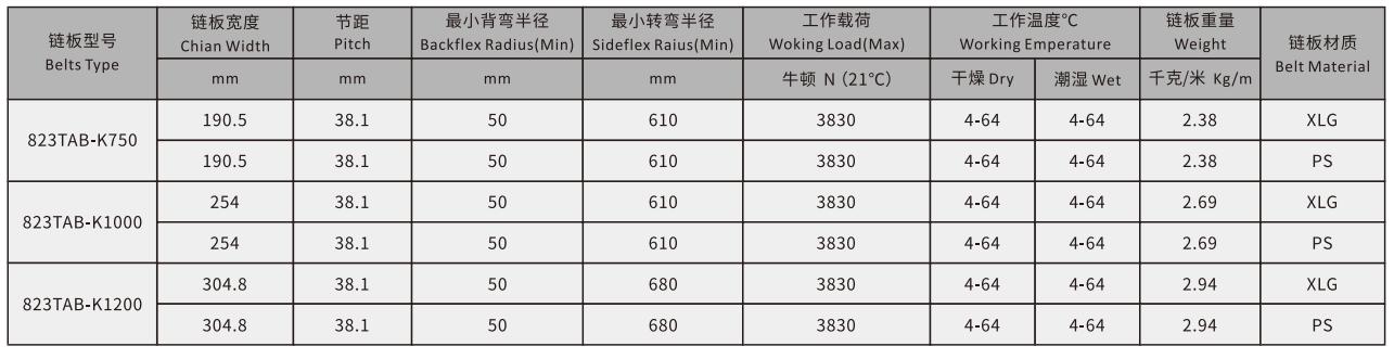 823 Series Sideflex Run Single Hinge Hook Foot Turning Plastic Chain