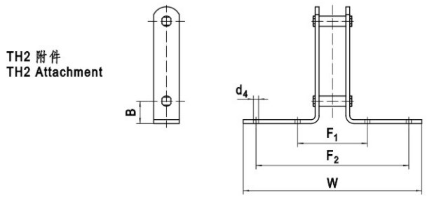 Promotional Various M20 M28 M40 M56 M80 M112 M160 M Series Conveyor chains and sprockets in steel and stainless steel