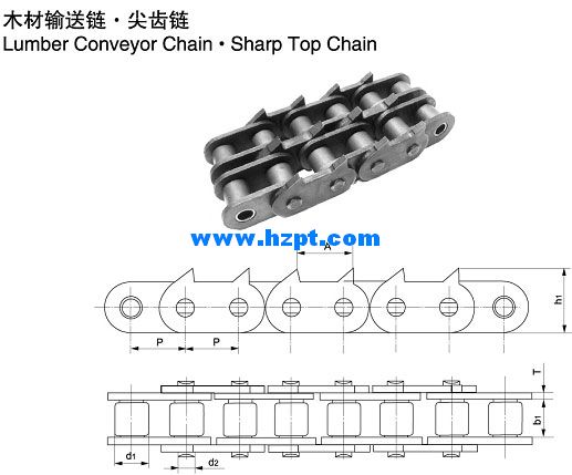 12A-1-2PEP/16A-1-2PEP/16B-1-2PEP Sharp Top Chain Stainless Steel Sprockets and Chains for Wood Industry