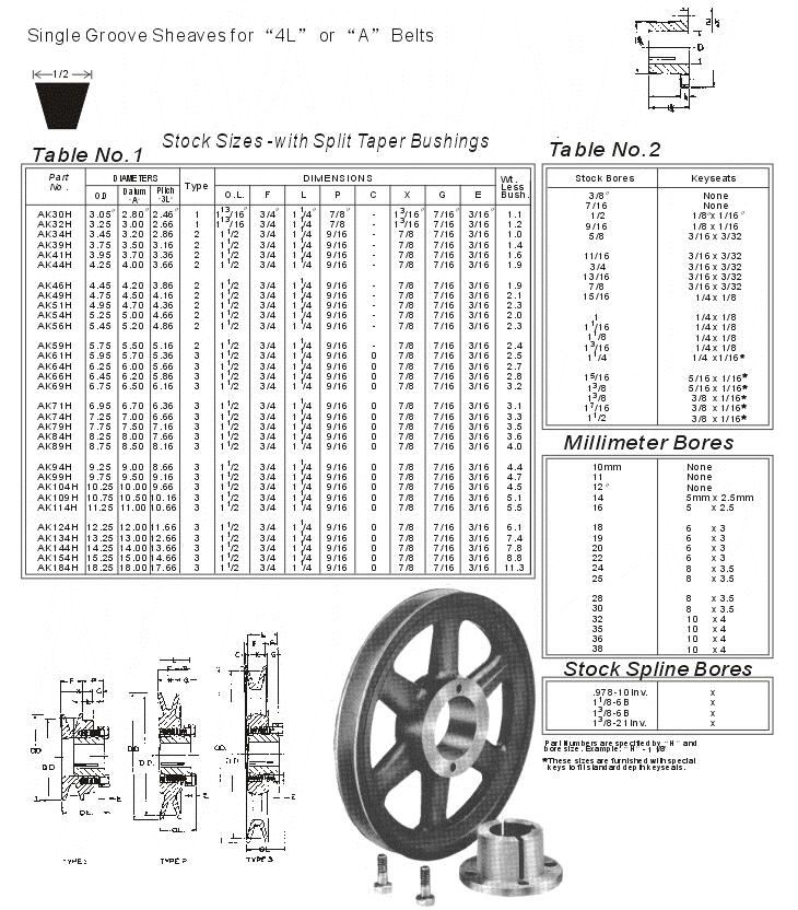 ASA 3v 5v 8v 3l 4l a 5l Single Combination Groove Finished Bore B Iron Belts Sheaves Pulley With Split Taper Bushings