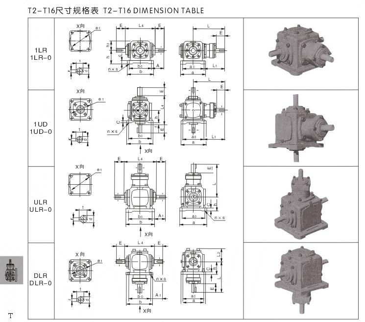 Right angle spiral bevel gearbox