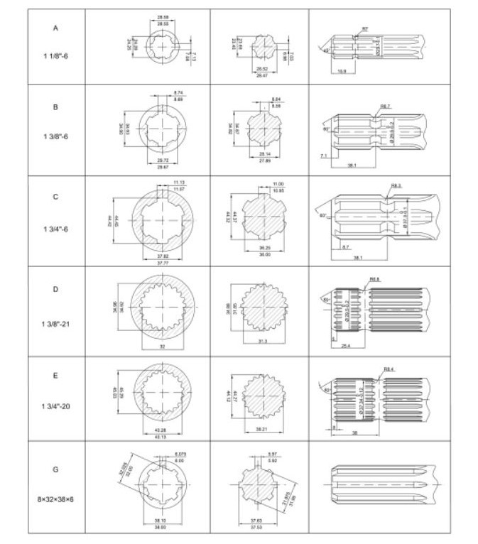 Agricultural PTO Shaft