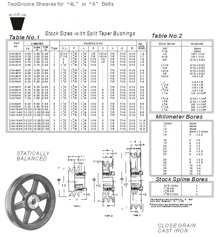 ASA 3v 5v 8v 3l 4l a 5l Single Combination Groove Finished Bore B Iron Belts Sheaves Pulley With Split Taper Bushings