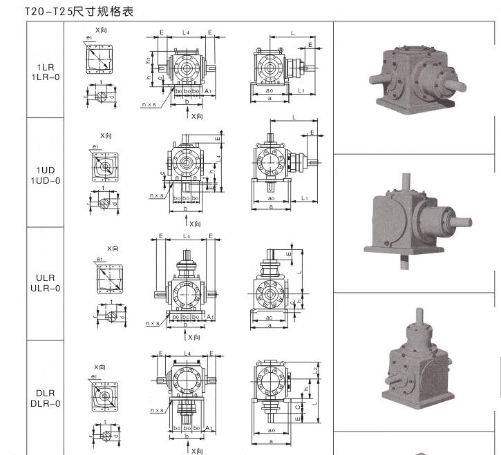Right angle spiral bevel gearbox