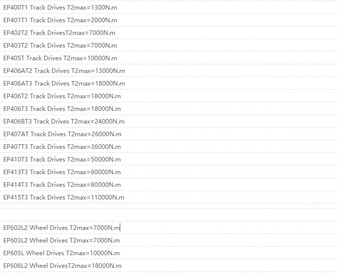 Travel Drives Wheel Drive Planetary Gearbox for Front-end Loaders Earthmoving Construction Equipment