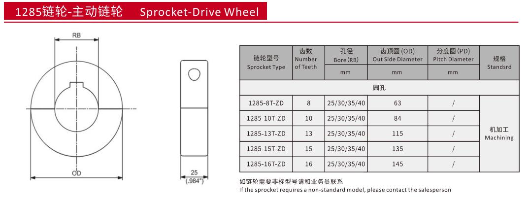 1285 Series Side Auto Radius Sideflex Run Variable Pitch Flat Top Belt Plastic Chain