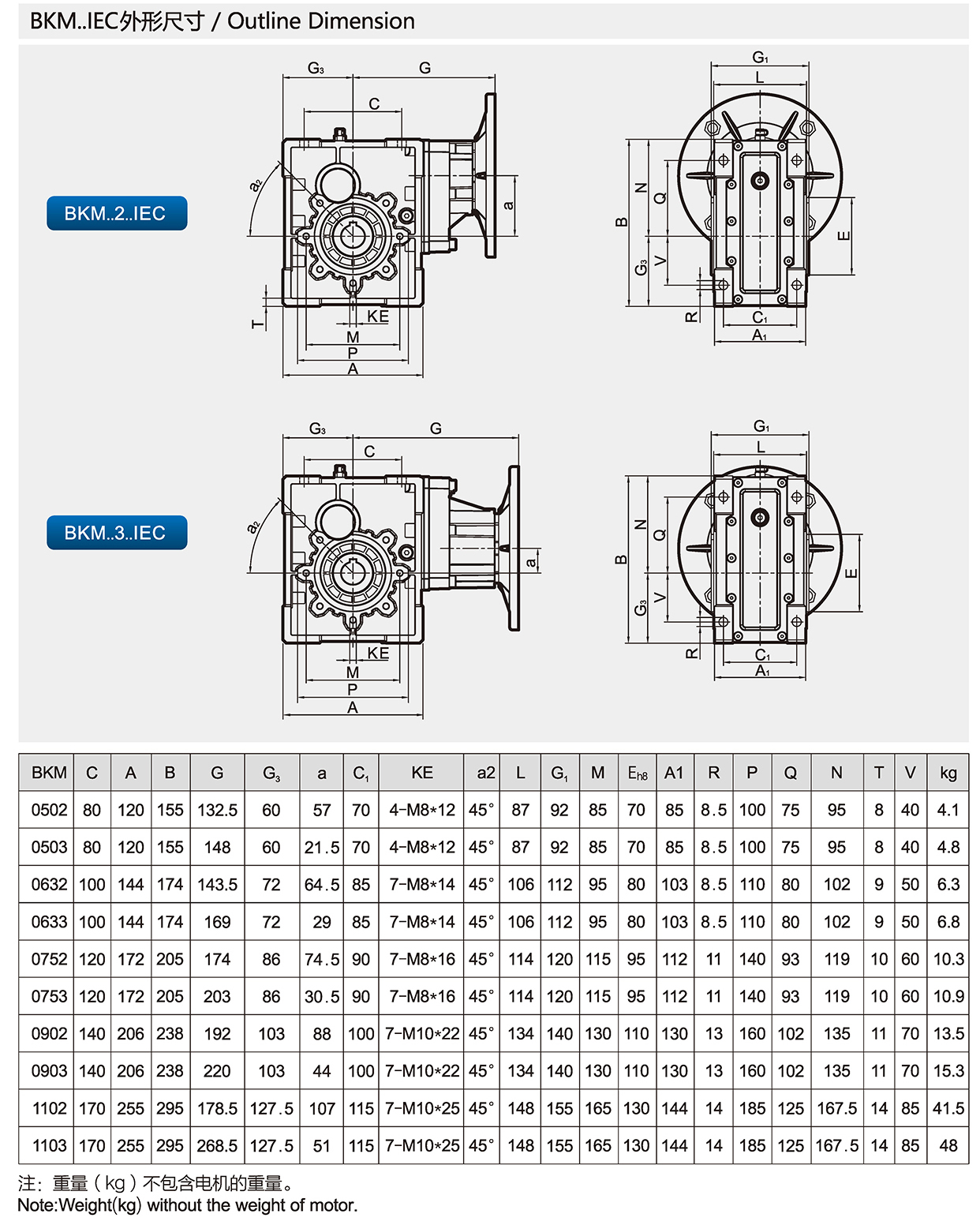 BKM Helical Hypoid Gear reducer price mini bevel gearbox worm drive shaft gear box zero backlash worm reducer zero backlash worm