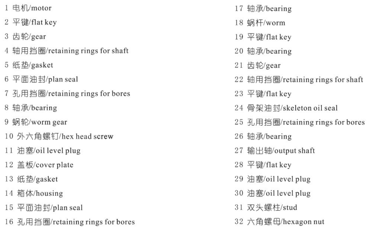 R Series Industry Transmission Helical Speed Gearbox Worm Geard Motor 7.5kw Speed Reducer