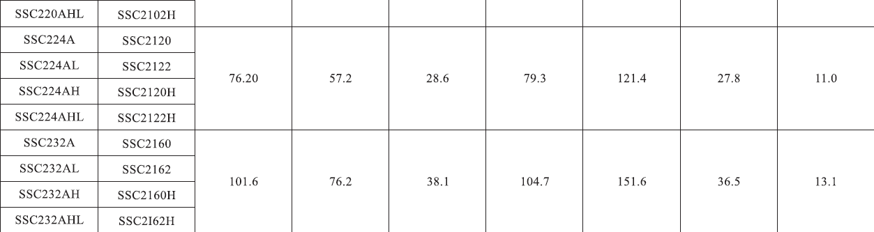 SSC208BL Stainless Steel Double Pitch Conveyor Chain with A1&A2&K1&K2 Attachments and Sprockets in Steel
