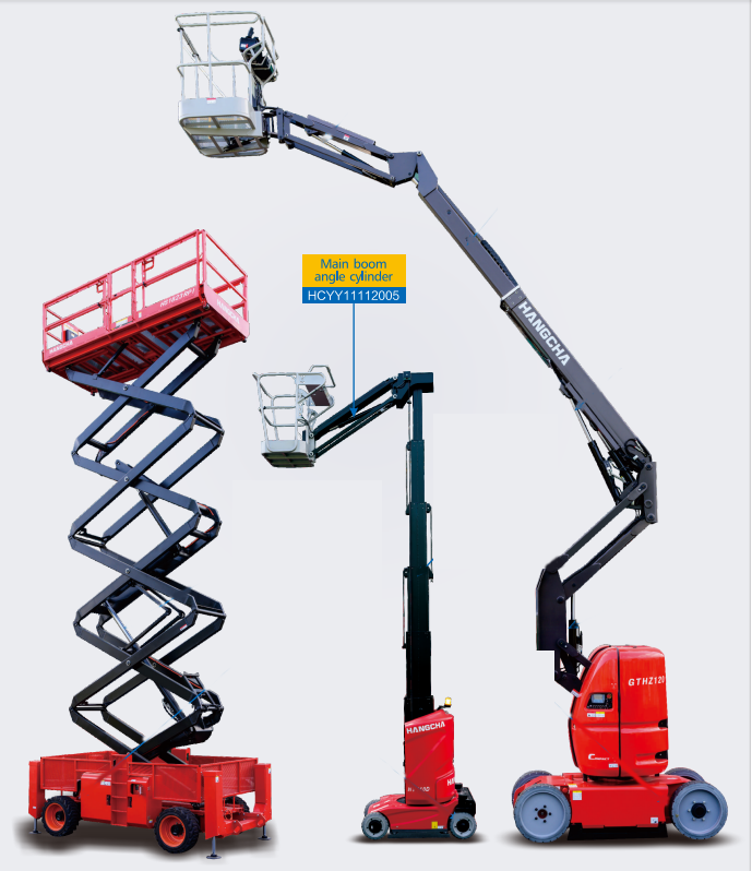 HCYY11112005 Good Quality Professional Factory 32kg Main Boom Angle Hydraulic Cylinder for Aerial Work Vehicles