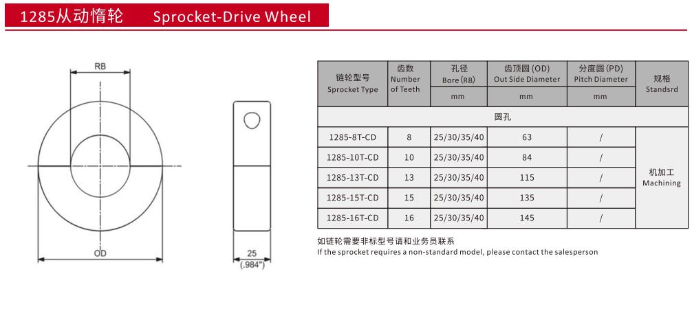 1285 Series Side Auto Radius Sideflex Run Variable Pitch Flat Top Belt Plastic Chain