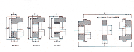 Taper Bush HRC 90H-1108 Flexible HRC Couplings