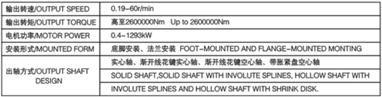 P Series Planetary Gearbox Speed Reducer Drive Precision Planetary Gearbox High Quality Planetary Reducer Power Transmission