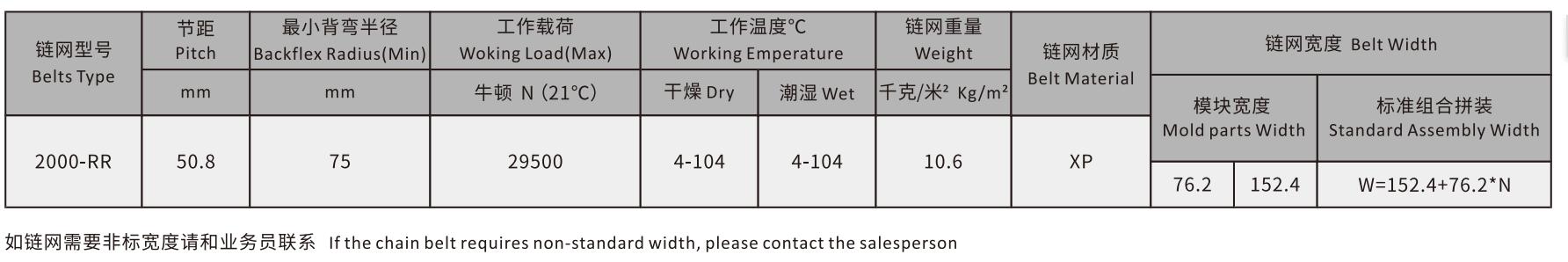 2000 Series Super Straight Run Rib Conveyor Chain Belt